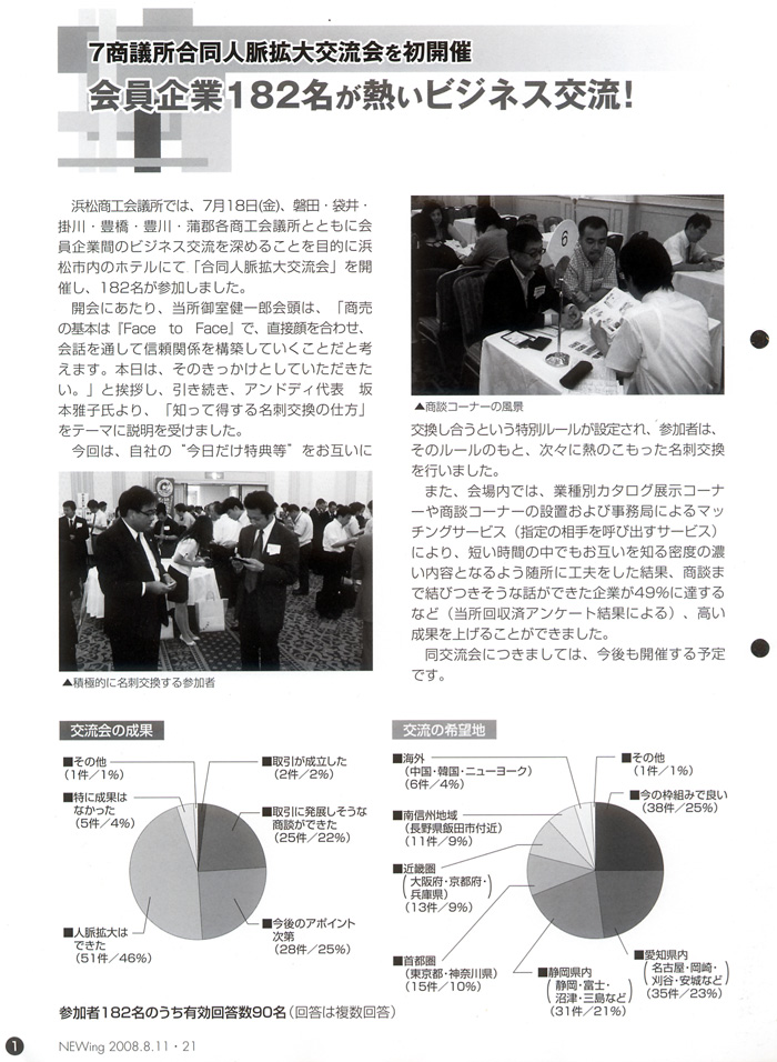 2008年8月11日 浜松商工会議所報 NEWing「7商議所合同人脈大交流会を開催～会員企業182名が熱いビジネス交流！」の記事